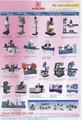 General catalogs of Chinese machine