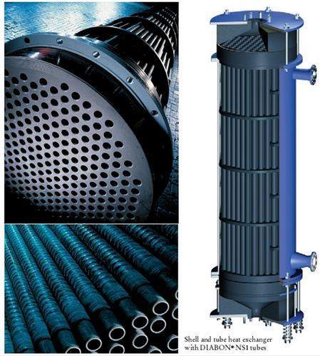 ۾ߺަ洫 Graphite Shell & Tube Heat Exchangers