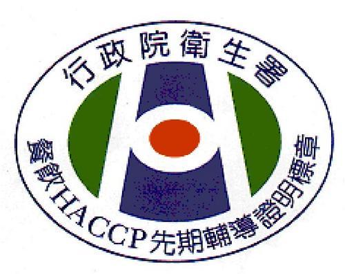 haccp{