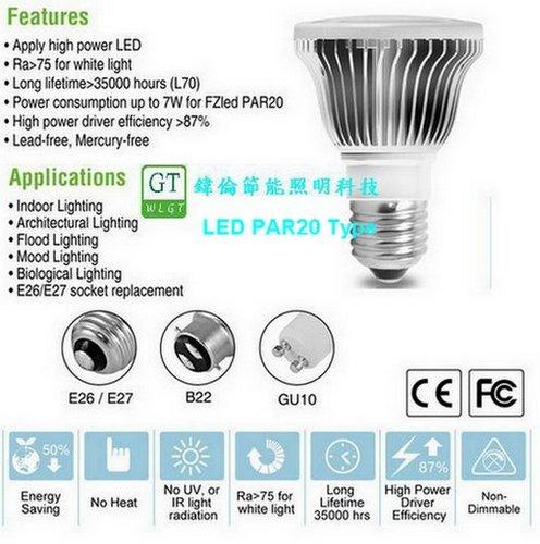 LED PAR20 , PARO,tPAR30/38