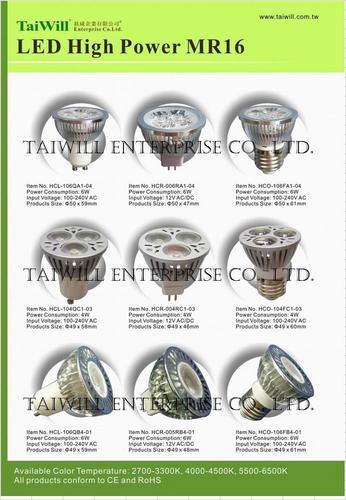 \v LED gO/MO, LED MR16