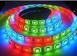 RGB5050软灯条