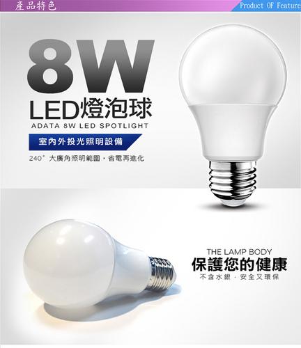 LED ­ q CNS{ 8W E27 syw