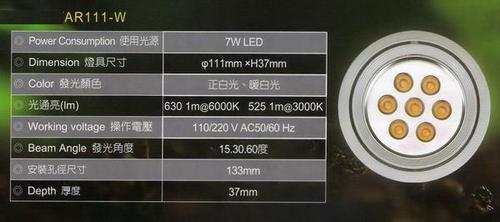 LED AR111rO7W /10w