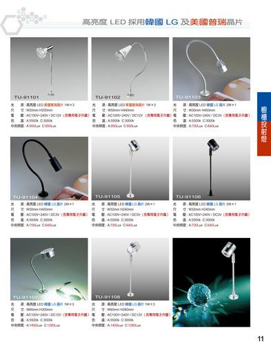 odM LED gO -- ĥά괶.LG 