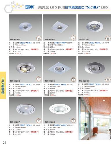 odM LEDrO -- ĥΤ饻ȭ˶ifLED 