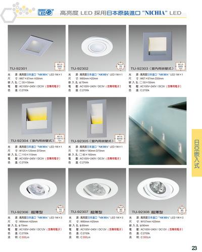 odM LEDrO -- ĥΤ饻ȭ˶ifLED 