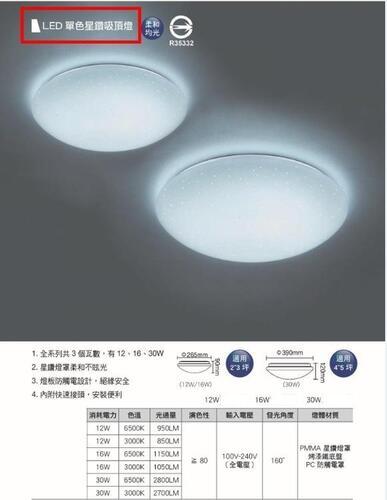 TH-LED-DL  R LED PplO 12W.16W.30W