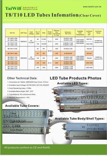 LED O, LED Tubes