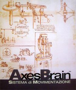AxesBrain