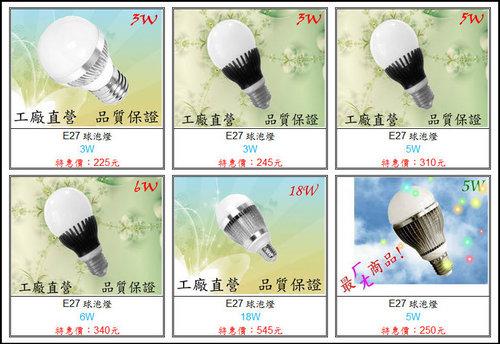 LED E27 ywO