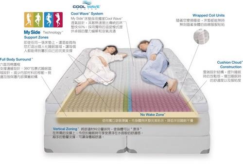 KingsdownXUMy Sideɹ.ʤʫȻs