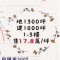雲林斗六工業區廠房 出售~專營 廠房 土地買賣