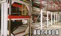 循環式停車設備