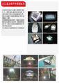 LED高功率戶外照明系列