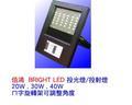 LED投光燈