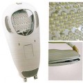LED Street Light （LED 路燈）