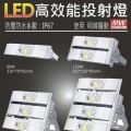 LED戶外投射燈