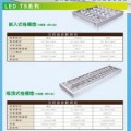 LED