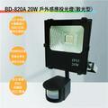 BK-820A 20W ~PO