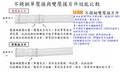 LINK  304 ST 雙壓接另件